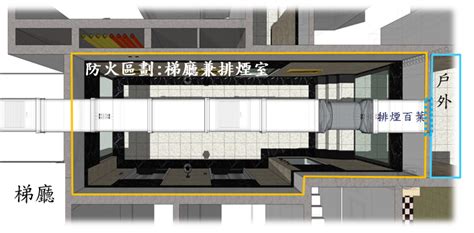 地下室進排氣|第十一章 地下建築物